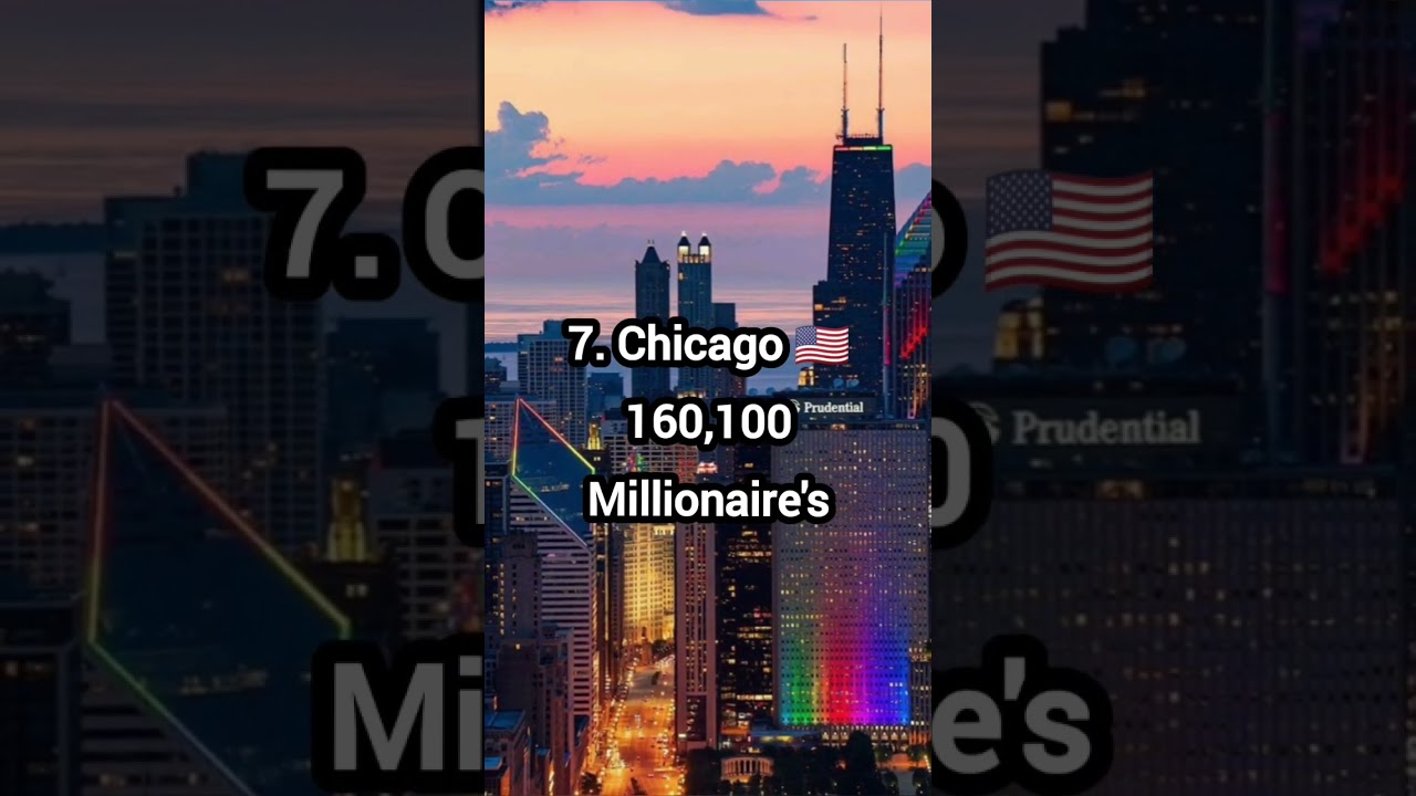 Top 10 cities with the highest number of millionaires in the world
