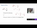 Negative indices
