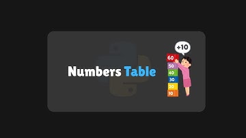 Print Multiplication Table from 1 to 10 in Python