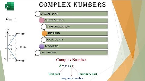 Excel: Complex Numbers (English Subtitle).