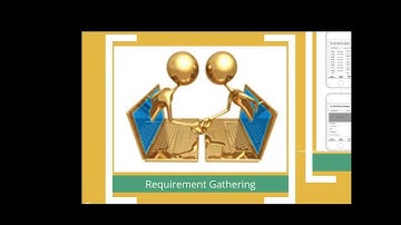 Mobile Application Development Process