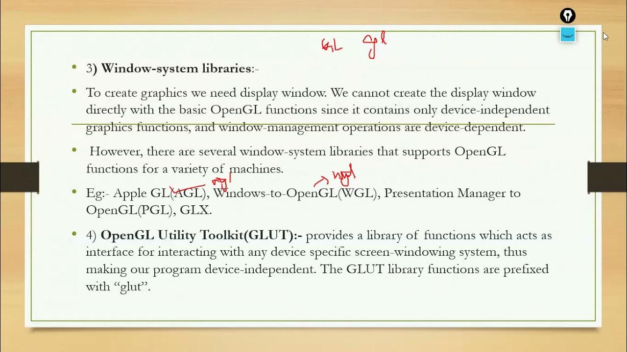 INTRODUCTION TO OpenGL, 6th Sem CSE- Computer graphics and ...