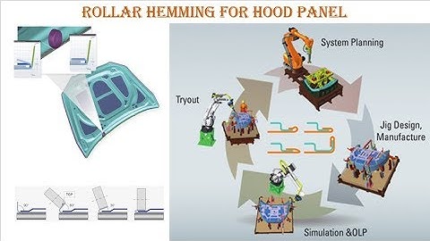 ROLLER HEMMING FOR HOOD PANEL