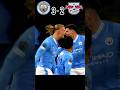 Manchester City vs Liepzig Real Comeback City🔥#shorts