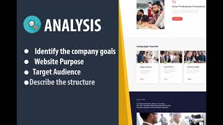 🚀 WordPress Developer  E-commerce & Shopify Store WordPress Websites Website Design Landing Page