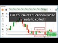 Binary trading | Winning strategy | How to predict next candlestick