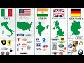 All car brands by countries