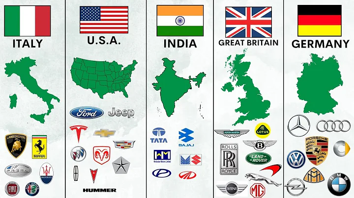 All Car Brands by Countries - DayDayNews
