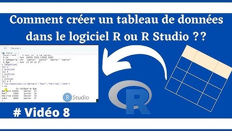 Comment créer un tableaux de données dans le logiciel R ou R Studio? et Manipuler les données ?