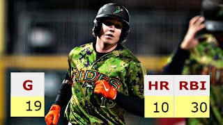 Heston Kjerstad Has 10 HOMERUNS In 19 Games! 🔥