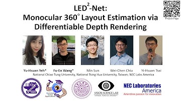 [CVPR2021 Oral] 5 mins Video - LED2Net