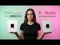 Minternet vs. T-Mobile 5G Home Internet