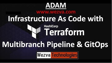 Terraform Production Pipeline | Multi-branch Pipeline | ADAM | Wezva Technologies | 9739110917