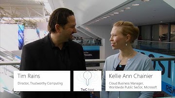 Development in CSA STAR + Azure