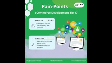 Limited or unclear return policy and process?- Magento eCommerce solutions +91 91500 65105