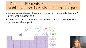 5 compounds and naming video part 1