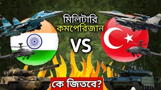 India vs Turkey military power comparison 2020 in bangla Who would win | Indian Army vs Turkey army
