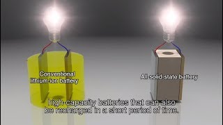 All-Solid-State Batteries - Tokyo Tech Research