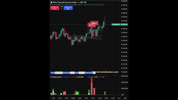 #finnifty 10:46 am Reversal Caught on HFT Algo Scanner on 10th November, 25