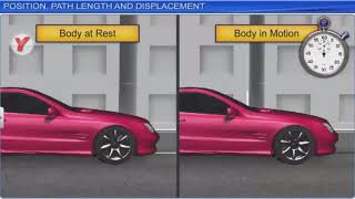 Class 11 Physics | KINEMATICS : Motion in a Straight Line-01| position, path length and displacement