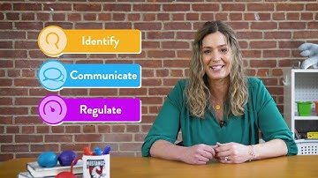 Welcome to the Self-Regulation Series!