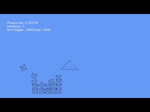 Softbody physics