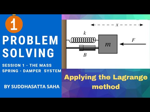 PROBLEM SOLVING SESSION 1 - YouTube