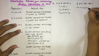 SDT to convert Boolean Expression to 3 Address Code-COMPILER DESIGN-KTU