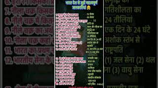 IAS interview me puchhe Gaye sawal🔥..#civilserviceexam #ssc #ias #upsc #education