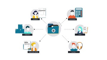 DynamicPoint Portal Overview