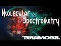 Teramobil - Molecular Spectrometry