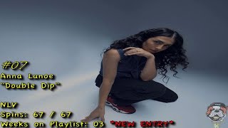 Playlist #311: FTLD'z Playlist of 3.07.2022 - 3.27.2022