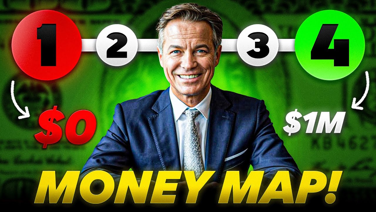 Middle Class To Millionaire: How To Escape Middle Class Trap!