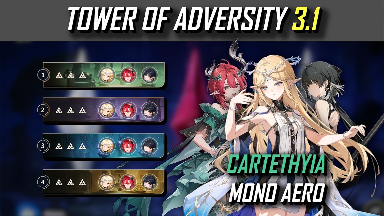WUWA 3.1 NEW TOA | S0 Cartethyia, S0 Ciaccona, S6 Aero Rover | Tower of Adversity | Wuthering Waves