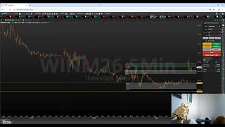 🔴 AO VIVO | Operando Mini Índice em Tempo Real | Day Trade com Whadanny