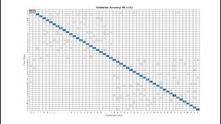 20 August 2024 ORI FPGA Meetup