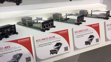 Welcome to Acrosser 2017 Taipei Computex (New products, New Technology)