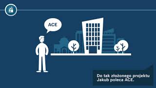 Bosch Security - Access Control Systems - Polish