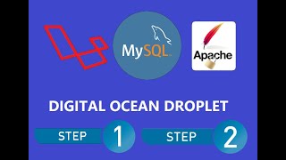 How Deploy laravel project on server with Linux Ubuntu on DigitalOcean- Complete Tutorial Series p-3