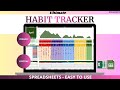 How to use - Habit Tracker - Spreadsheets