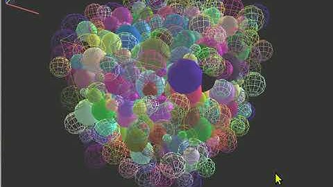 periodic geom compare