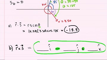 Two vectors r and s lie in the xy plane