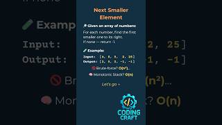 Next Smaller Element in O(n) | Monotonic Stack Trick #shorts
