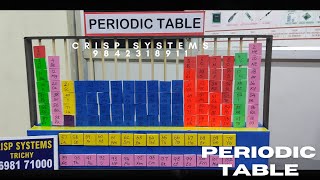 Periodic table 3d model |  School Science project | Periodic table model for exhibition class 11-12