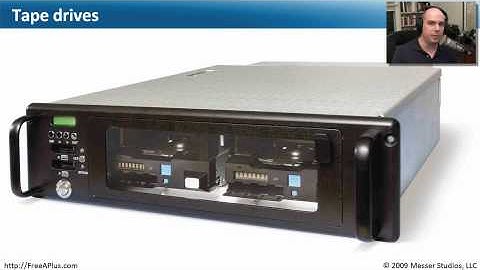 Storage Devices - Part 3 of 3 - CompTIA A+ 220-701