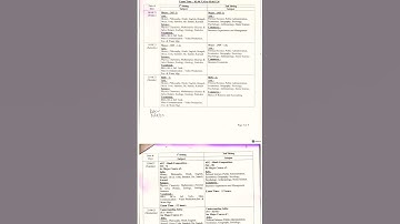 kolhan university exam routine sem-1 2023