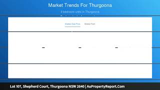 Lot 107, Shepherd Court, Thurgoona NSW 2640 | AuPropertyReport.Com