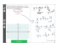 Slope and Intercept Concepts