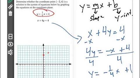 [8.EE.8b-2.2] Solve Systems of Equations - Common Core Standard