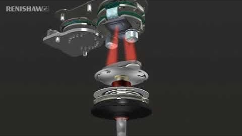 Mitutoyo Renishaw SP25 scanning